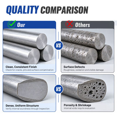 Prezzo buono CoCrMo Cast Master Alloy Bar, Sample Quantities Available in linea